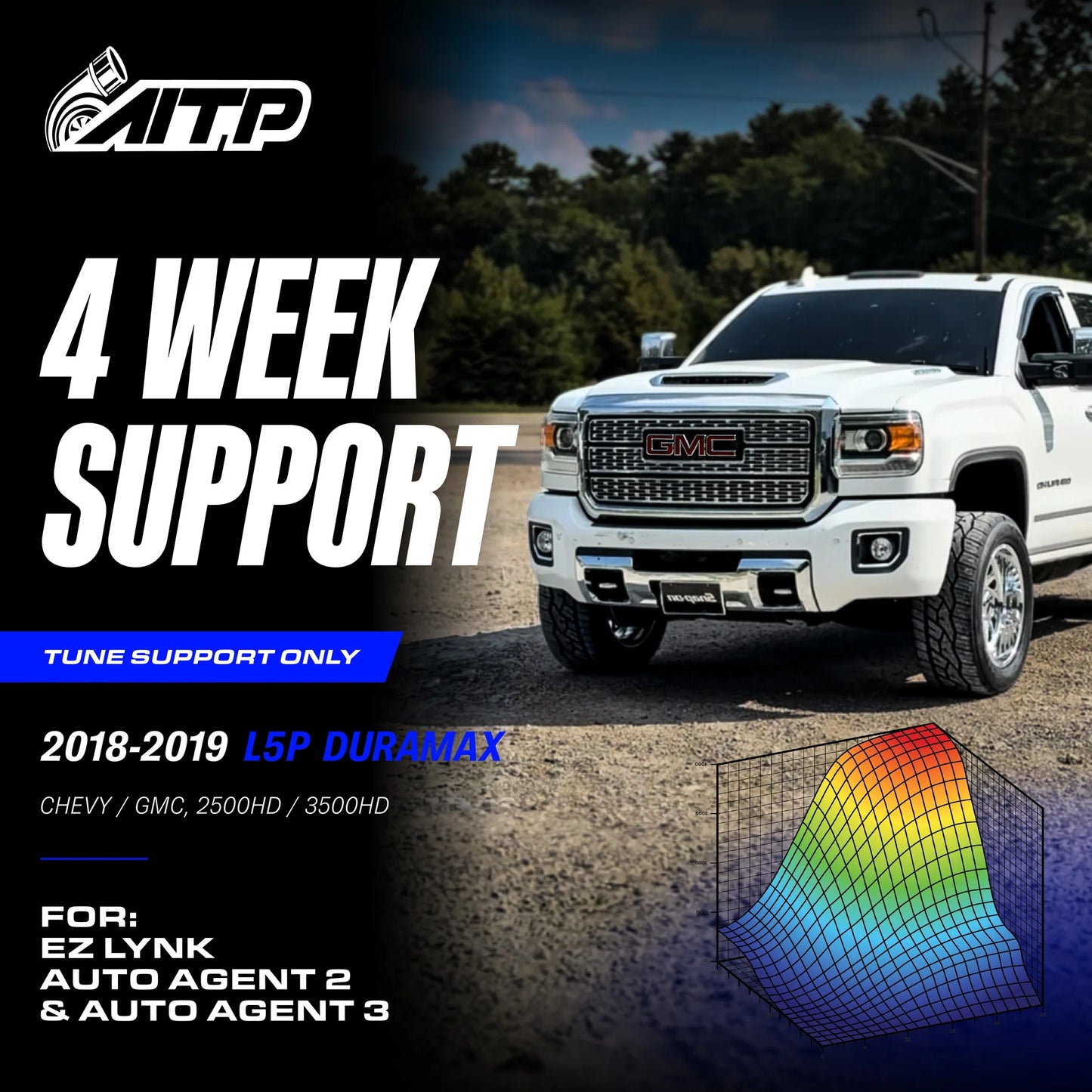 18-23 L5P 4 Week ECM Support